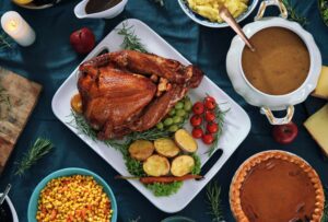 Report Finds That Everyone Is Worried About Inflation This Thanksgiving