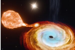 Astronomers Uncover a Black Hole Love Triangle