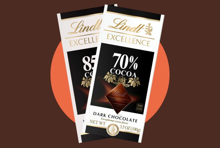 Lindt Admits Its ‘Expertly Crafted’ Claims May Be Overblown in New Court Filing