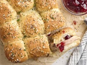 Turkey Sliders – Budget Bytes