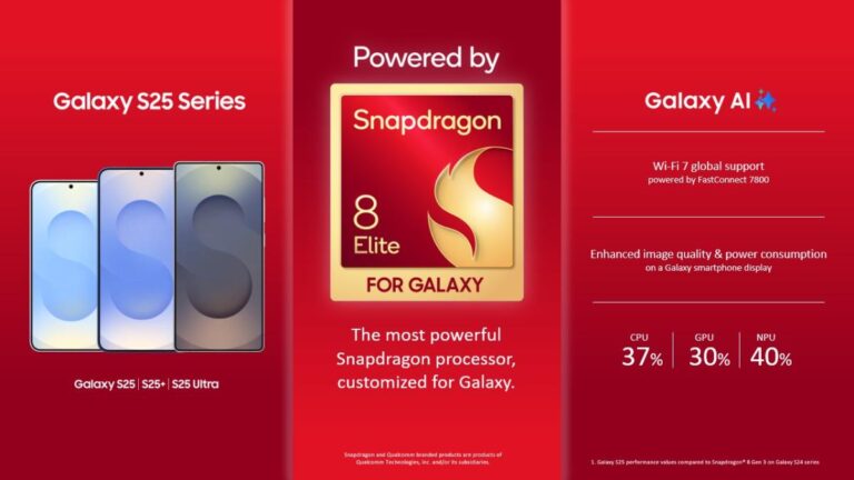 Samsung Galaxy S25 smartphones are powered by a custom Snapdragon 8 Elite SoC