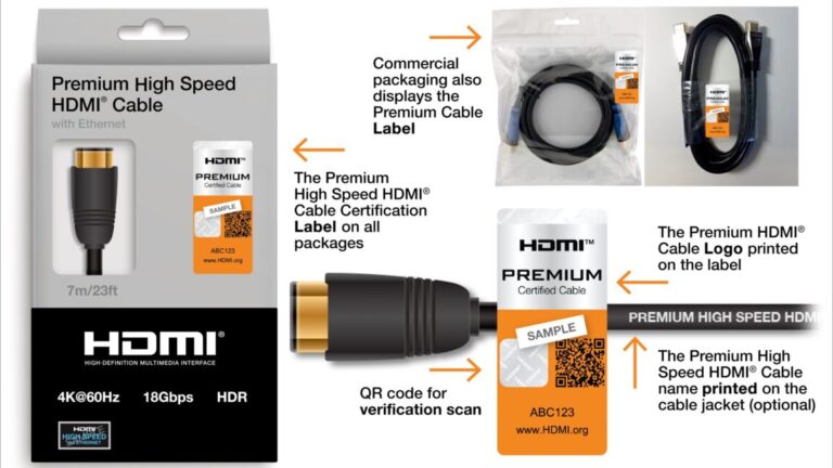 HDMI 2.2 will require new “Ultra96” cables, whenever we have 8K TVs and content