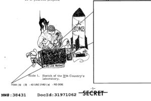 The U.S. Government Just Declassified Cold War-Era Docs About DIY Nukes