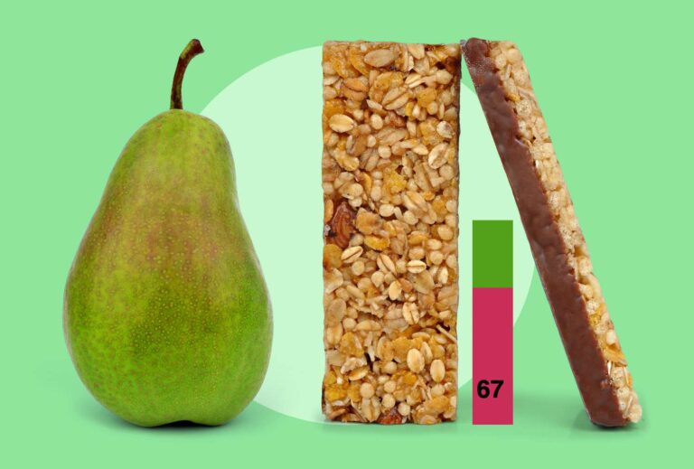 The Most and Least Processed Foods at Your Grocery Store