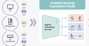 Samsung bringing ambient sensing to SmartThings